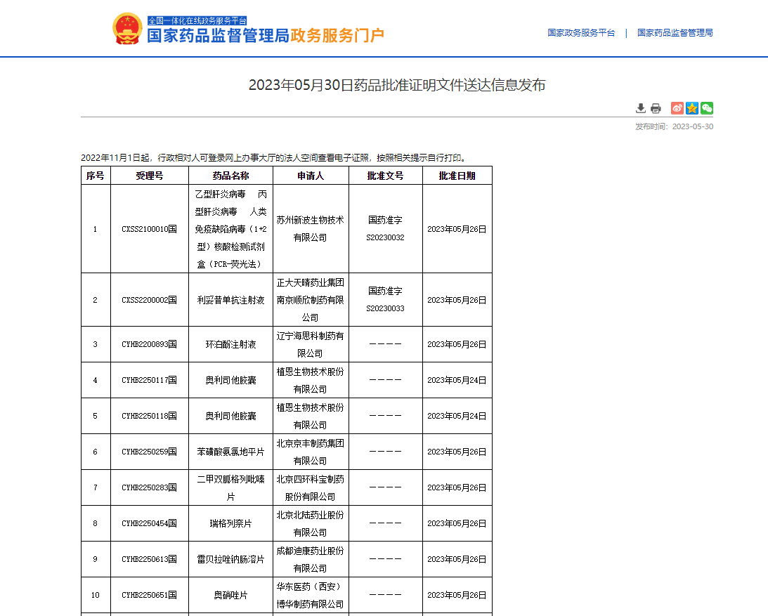 CBPAY - 安全数字钱币支付工具
